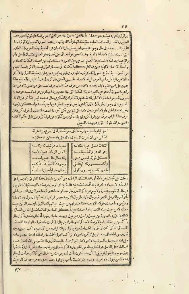 futmak.com - Page 10 - from part Four of the first Boulaq edition